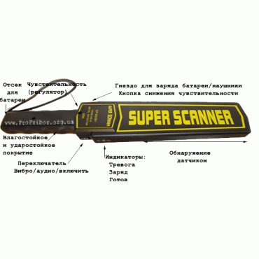 Super Scanner II + зарядное устройство 